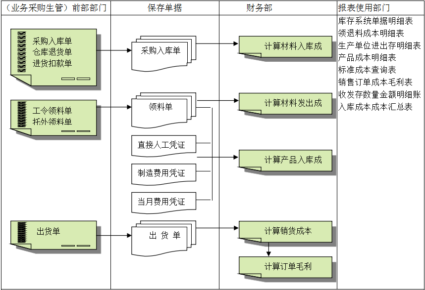 开云·kaiyun体育（中国）官方网站-登录入口