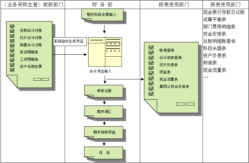 开云·kaiyun体育（中国）官方网站-登录入口系统