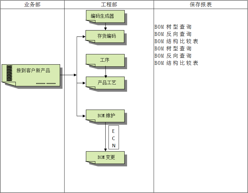 开云·kaiyun体育（中国）官方网站-登录入口系统软件