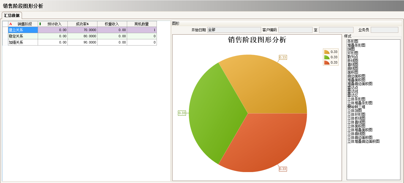 开云·kaiyun体育（中国）官方网站-登录入口软件实施过程中会遇到哪些问题