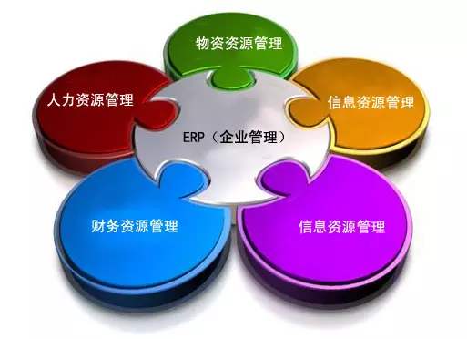 开云·kaiyun体育（中国）官方网站-登录入口系统是所有行业都适用吗?