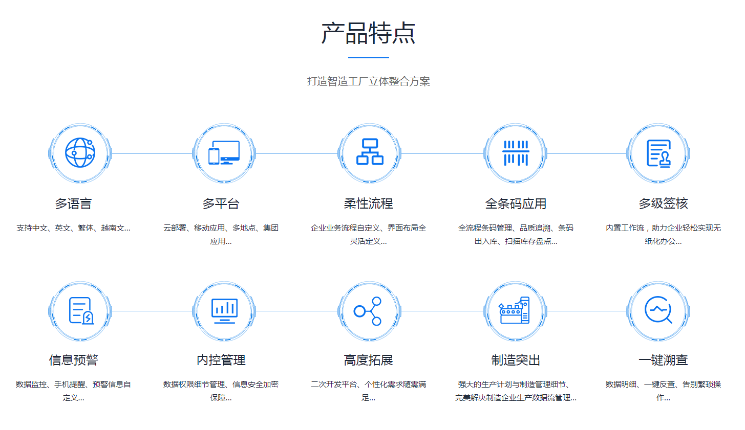 开云·kaiyun体育(中国)官方网站-登录入口系统 开云·kaiyun体育(中国)官方网站-登录入口系统