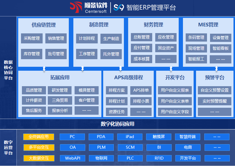 顺景S9 开云·kaiyun体育（中国）官方网站-登录入口系统