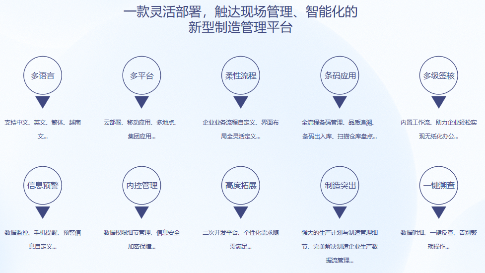 顺景S9 开云·kaiyun体育（中国）官方网站-登录入口系统